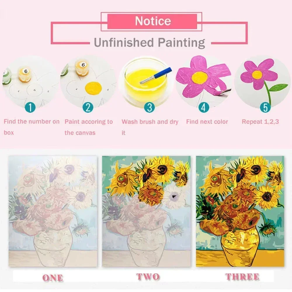 Kit Lukisan Dengan Angka untuk - Art Craft Rabbit ulasan dan harga