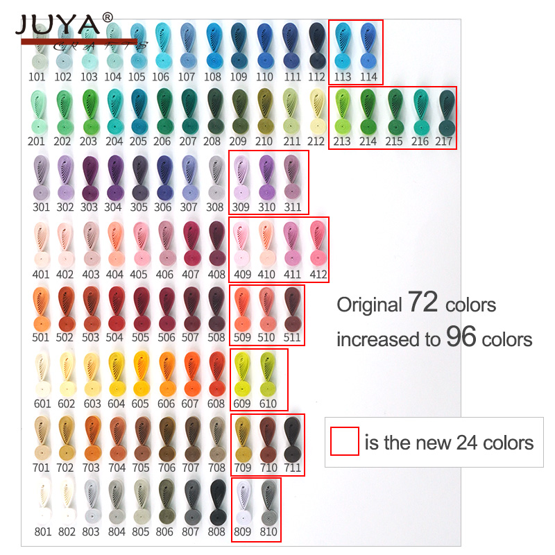 Set Quilling Kertas JUYA Tant  - Quilling Paper Strips ulasan dan harga